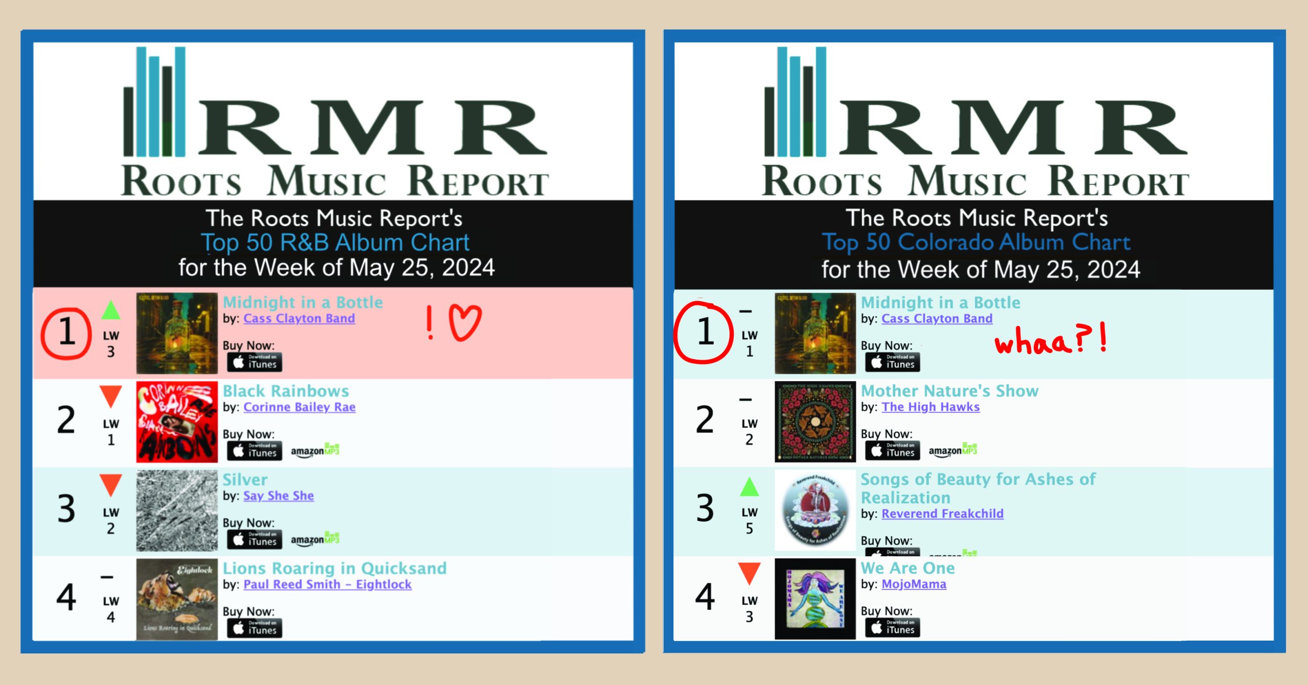 Cass Clayton Band #1 R&B Album in U.S.