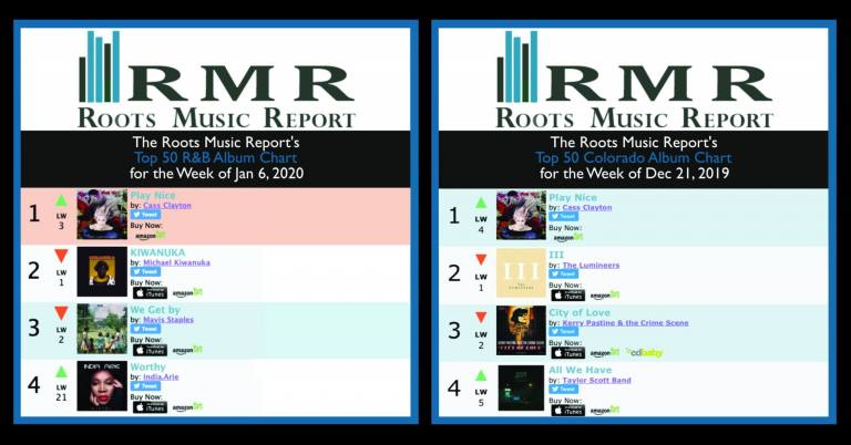 Play Nice on Roots charts